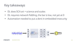 Lowering the bar: deep learning for side-channel analysis | PDF