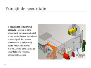 Funcții de securitate
b. Prevenirea temporară a
accesului- accesul la zona
periculoasă este prevenit până
la momentul în care este atinsă
o stare sigură. La cererea
operatorului (lucrătorului)
poate fi realizată oprirea
mașinii. Atunci când starea de
securitate este realizată-
accesul este permis.
 