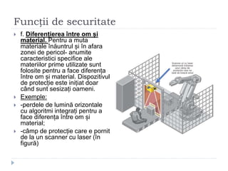 Funcții de securitate
 f. Diferențierea între om și
material. Pentru a muta
materiale înăuntrul și în afara
zonei de pericol- anumite
caracteristici specifice ale
materiilor prime utilizate sunt
folosite pentru a face diferența
între om și material. Dispozitivul
de protecție este inițiat doar
când sunt sesizați oameni.
 Exemple:
 -perdele de lumină orizontale
cu algoritmi integrați pentru a
face diferența între om și
material;
 -câmp de protecție care e pornit
de la un scanner cu laser (în
figură)
 