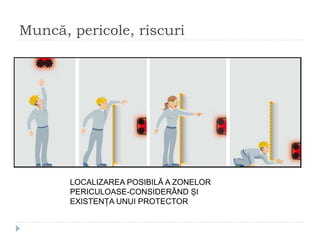 Muncă, pericole, riscuri
LOCALIZAREA POSIBILĂ A ZONELOR
PERICULOASE-CONSIDERÂND ȘI
EXISTENȚA UNUI PROTECTOR
 