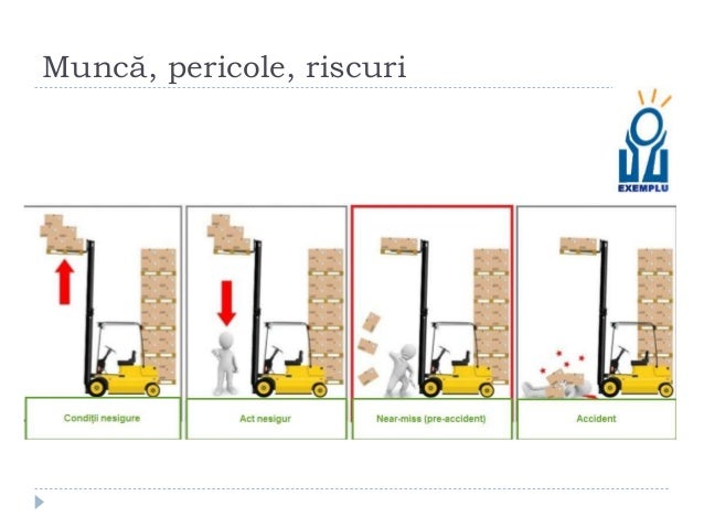 Riscuri mecanice
