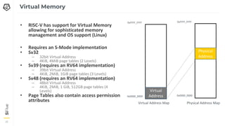25
25
25
Virtual Memory
• RISC-V has support for Virtual Memory
allowing for sophisticated memory
management and OS support (Linux)
• Requires an S-Mode implementation
• Sv32
– 32bit Virtual Address
– 4KiB, 4MiB page tables (2 Levels)
• Sv39 (requires an RV64 implementation)
– 39bit Virtual Address
– 4KiB, 2MiB, 1GiB page tables (3 Levels)
• Sv48 (requires an RV64 implementation)
– 48bit Virtual Address
– 4KiB, 2MiB, 1 GiB, 512GB page tables (4
Levels)
• Page Tables also contain access permission
attributes
0xFFFF_FFFF
0x0000_0000
Virtual
Address
Virtual Address Map
0xFFFF_FFFF
0x0000_0000
Physical
Address
Physical Address Map
 