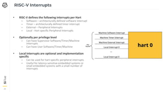 28
28
28
• RISC-V defines the following interrupts per Hart
– Software – architecturally defined software interrupt
– Timer – architecturally defined timer interrupt
– External – Peripheral Interrupts
– Local - Hart specific Peripheral Interrupts
• Optionally per privilege level
– Can have Supervisor Software/Timer/Machine
Interrupts
– Can have User Software/Timer/Machine
• Local interrupts are optional and implementation
specific
– Can be used for hart-specific peripheral interrupts
– Useful for latency-sensitive embedded systems or
small embedded systems with a small number of
interrupts
RISC-V Interrupts
 