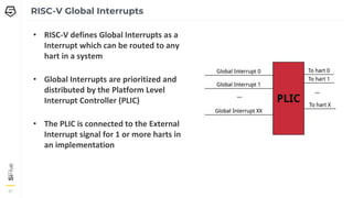 37
37
37
• RISC-V defines Global Interrupts as a
Interrupt which can be routed to any
hart in a system
• Global Interrupts are prioritized and
distributed by the Platform Level
Interrupt Controller (PLIC)
• The PLIC is connected to the External
Interrupt signal for 1 or more harts in
an implementation
RISC-V Global Interrupts
 