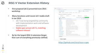 43
43
43
RISC-V Vector Extension History
• First proposal (v0.1) presented June 2015
workshop
• Many iterations until recent v0.7 stable draft
in Jan 2019
– v0.7 now being targeted by community
with implementation work and software
development
– Stable spec version v0.7.1, matching
software release!
• By far the largest RISC-V extension (larger
than sum of everything previously ratified)
https://github.com/riscv/riscv-v-spec
 