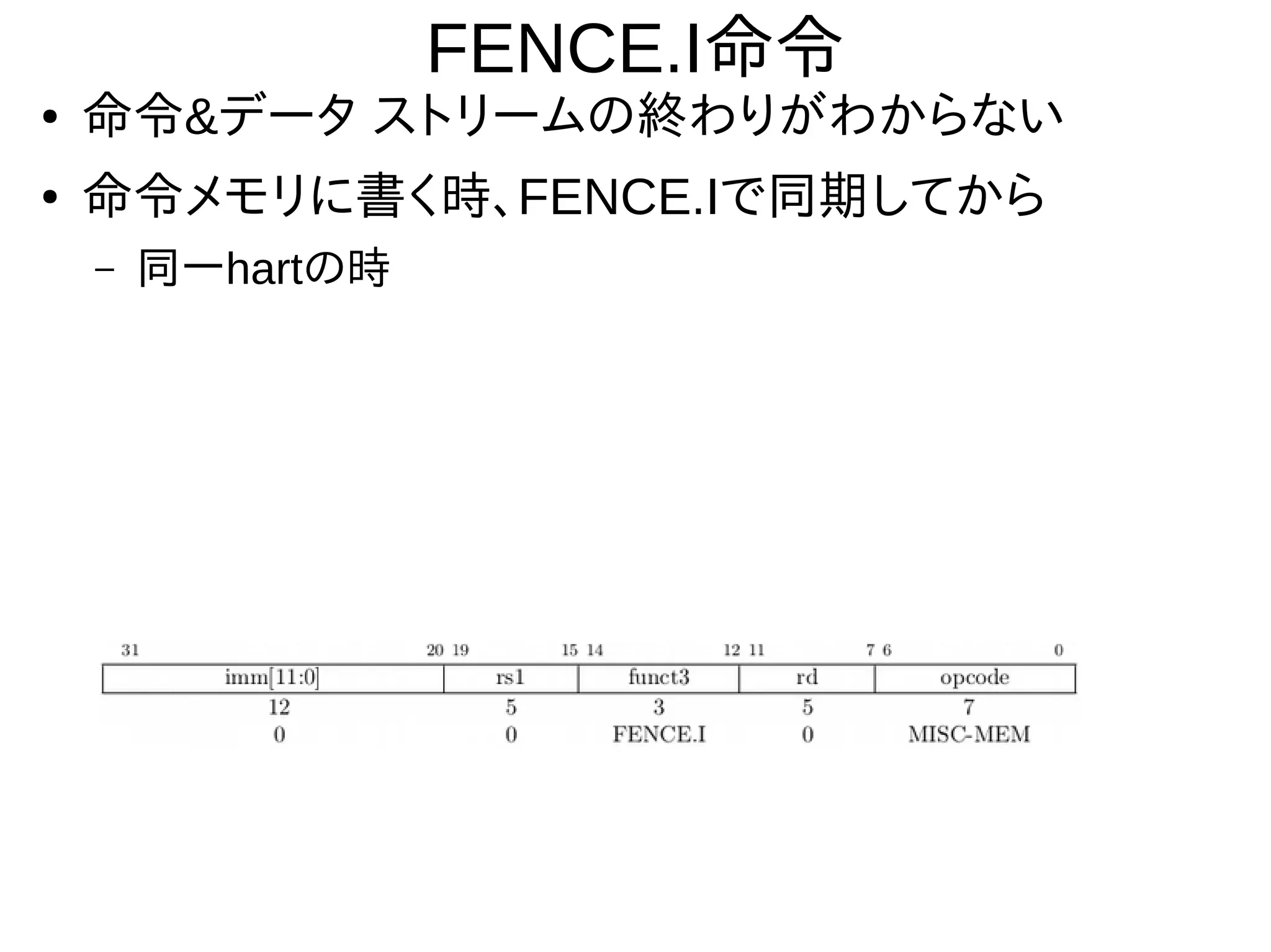 FENCE.I命令
● 命令&データ ストリームの終わりがわからない
● 命令メモリに書く時、FENCE.Iで同期してから
– 同一hartの時
 