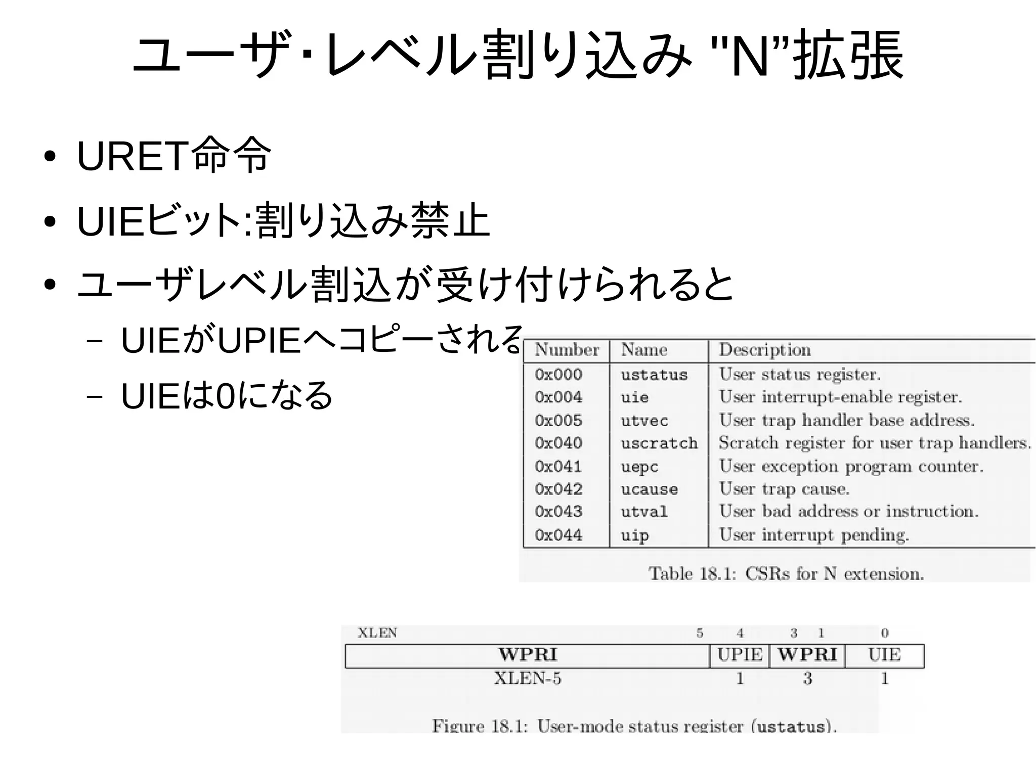 ユーザ・レベル割り込み "N”拡張
● URET命令
● UIEビット:割り込み禁止
●
ユーザレベル割込が受け付けられると
– UIEがUPIEへコピーされる
– UIEは0になる
 