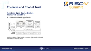 RISC-V 30946 manuel_offenberg_v3_notes | PPTX