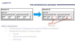 THE MATHEMATICAL BACKEND
Klepsydra AI
Back-ends
Full-backend (Float32, Int8) Quantized-backend (Int8)
ARM x86 ARM x86
Klep...