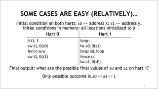 RISC-V Memory Consistency Model Tutorial | PDF