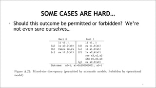 RISC-V Memory Consistency Model Tutorial | PDF