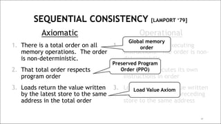 RISC-V Memory Consistency Model Tutorial | PDF
