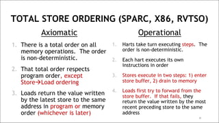 Program Memory Order RISC-V Memory Consistency Model Tutorial | PDF