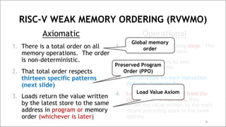 RISC-V Memory Consistency Model Tutorial | PDF