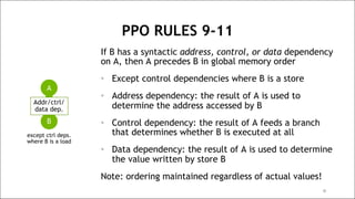 RISC-V Memory Consistency Model Tutorial | PDF