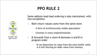 RISC-V Memory Consistency Model Tutorial | PDF