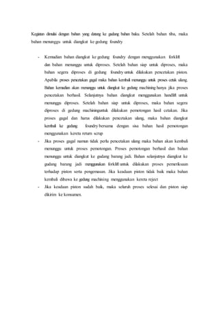 Kegiatan dimulai dengan bahan yang datang ke gudang bahan baku. Setelah bahan tiba, maka 
bahan menunggu untuk diangkut ke gedung foundry 
- Kemudian bahan diangkut ke gedung foundry dengan menggunakan forklift 
dan bahan menunggu untuk diproses. Setelah bahan siap untuk diproses, maka 
bahan segera diproses di gedung foundry untuk dilakukan pencetakan piston. 
Apabila proses pencetakan gagal maka bahan kembali menunggu untuk proses cetak ulang. 
Bahan kemudian akan menunggu untuk diangkut ke gedung machining hanya jika proses 
pencetakan berhasil. Selanjutnya bahan diangkut menggunakan handlift untuk 
menunggu diproses. Setelah bahan siap untuk diproses, maka bahan segera 
diproses di gedung machininguntuk dilakukan pemotongan hasil cetakan. Jika 
proses gagal dan harus dilakukan pencetakan ulang, maka bahan diangkut 
kembali ke gedung foundry bersama dengan sisa bahan hasil pemotongan 
menggunakan kereta return scrup 
- Jika proses gagal namun tidak perlu pencetakan ulang maka bahan akan kembali 
menunggu untuk proses pemotongan. Proses pemotongan berhasil dan bahan 
menunggu untuk diangkut ke gudang barang jadi. Bahan selanjutnya diangkut ke 
gudang barang jadi menggunakan forklift untuk dilakukan proses pemeriksaan 
terhadap piston serta pengemasan. Jika keadaan piston tidak baik maka bahan 
kembali dibawa ke gedung machining menggunakan kereta reject 
- Jika keadaan piston sudah baik, maka seluruh proses selesai dan piston siap 
dikirim ke konsumen. 
