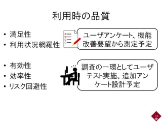 利用時の品質
• 満足性
• 利用状況網羅性
• 有効性
• 効率性
• リスク回避性
10
ユーザアンケート、機能
改善要望から測定予定
調査の一環としてユーザ
テスト実施、追加アン
ケート設計予定
 