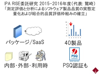 IPA RISE委託研究 2015-2016年度（代表: 鷲崎）
「測定評価と分析によるソフトウェア製品品質の実態定
量化および総合的品質評価枠組みの確立」
4
40製品パッケージ/SaaS
内部・外部・利用時 PSQ認証も
……
……
……
……
……
……
0
2
4
6
8
10
1 2 3 4 5 6
 
