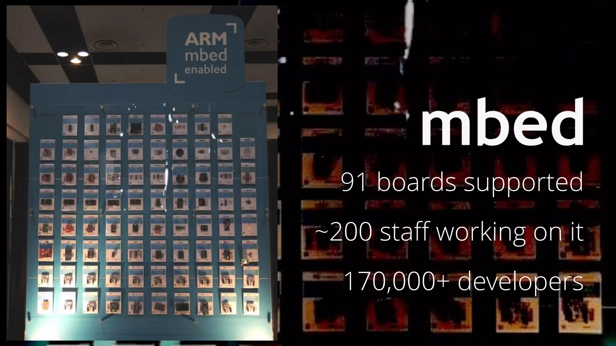 91 boards supported
~200 staﬀ working on it
170,000+ developers
 