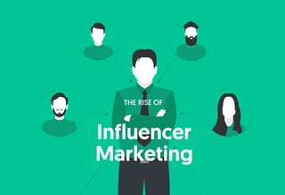 Influencer
Marketing
THE RISE OF
 