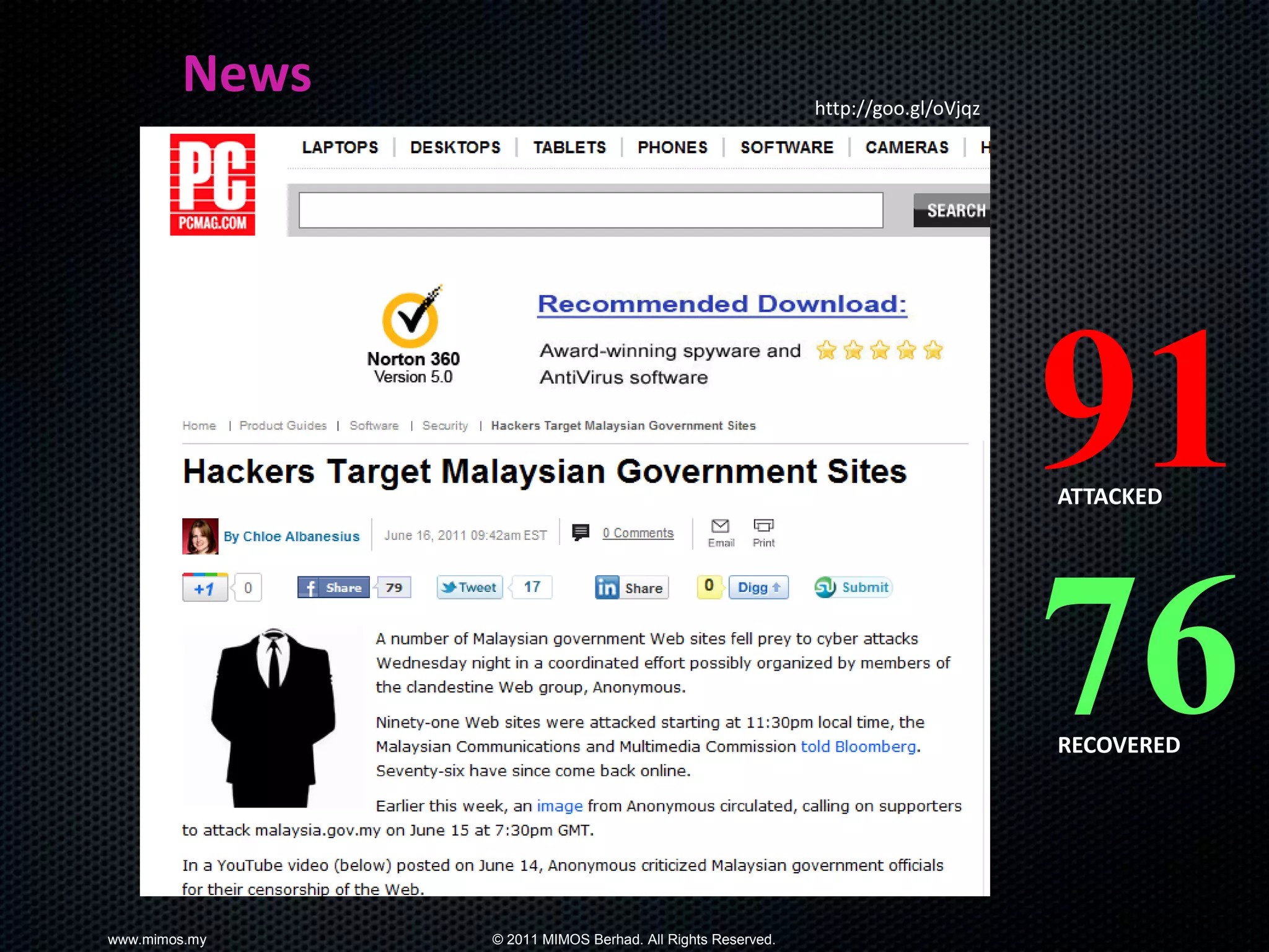 News                                               http://goo.gl/oVjqz




                                                                                 91
                                                                                 ATTACKED




                                                                                 76
                                                                                 RECOVERED




www.mimos.my   © 2011 MIMOS Berhad. All Rights Reserved.
 