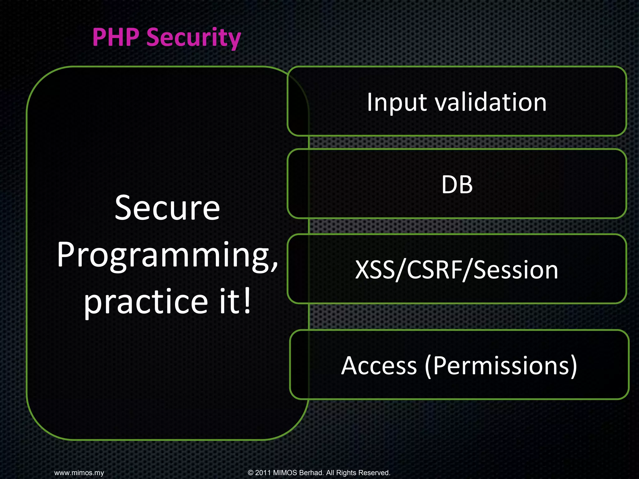 PHP Security

                                                        Input validation

                                                                   DB
    Secure
Programming,                                         XSS/CSRF/Session
  practice it!
                                                 Access (Permissions)


www.mimos.my           © 2011 MIMOS Berhad. All Rights Reserved.
 