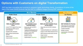 Take the Next Step to S/4HANA with "RISE with SAP" | PPT