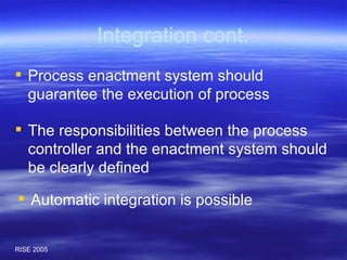 Integration cont. Process enactment system should guarantee the execution of process  The responsibilities between the process controller and the enactment system should be clearly defined Automatic integration is possible  