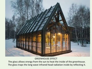 GREENHOUSE EFFECT
The glass allows energy from the sun to heat the inside of the greenhouse.
The glass traps the long wave infrared head radiation inside by reflecting it.
 