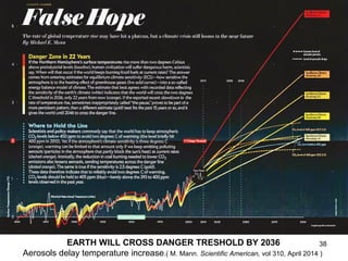 EARTH WILL CROSS DANGER TRESHOLD BY 2036 38 
Aerosols delay temperature increase.( M. Mann. Scientific American, vol 310, April 2014 ) 
 