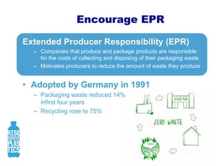 Bring Your Own…WATER BOTTLE (stainless steel)