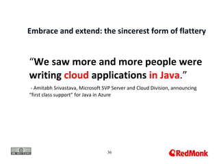 Embrace and extend: the sincerest form of flattery <ul><li>“ We saw more and more people were writing  cloud  applications...