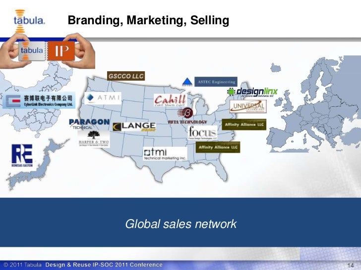 Rise and Fall of New Fabless Startups => New Model for IP ...