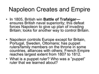 Rise and Fall of Napoleon.ppt