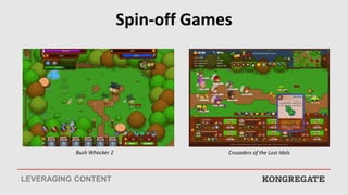 Spin-off Games
LEVERAGING CONTENT
 