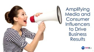 Amplifying
Media and
Consumer
Influencers
to Drive
Business
Results
+
1
 