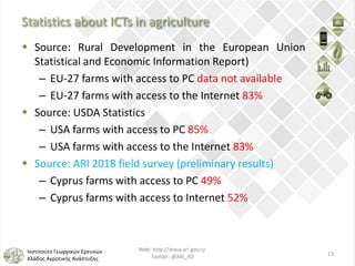 ICT in Agriculture | PPTX