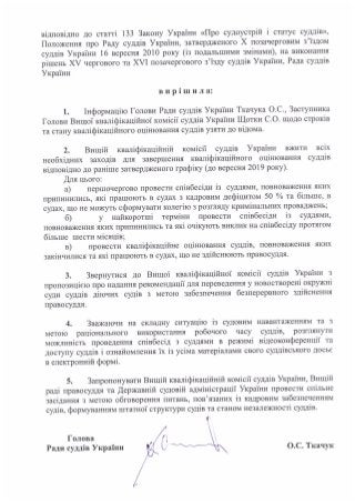 Рішення Ради суддів України №18 від 19 квітня 2019 року