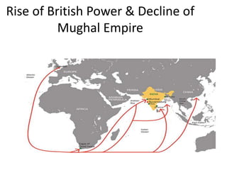 Rise of British Power & Decline of
Mughal Empire
 