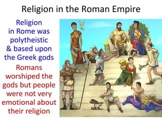 Birth Of Christianity In Rome