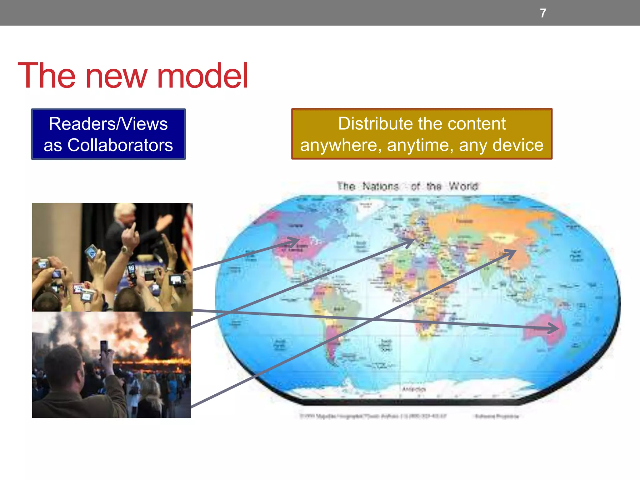 7

The new model
Readers/Views
as Collaborators

Distribute the content
anywhere, anytime, any device

 