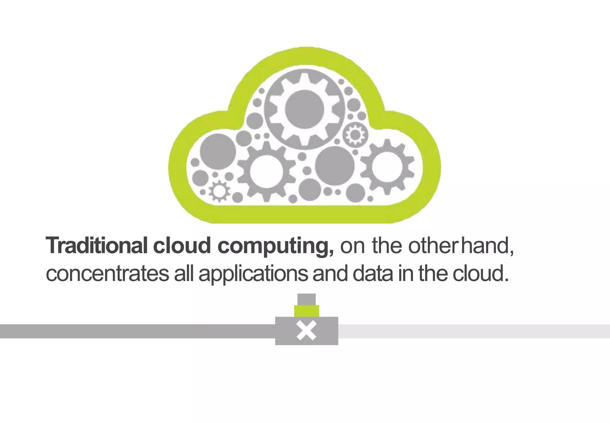 Traditional cloud computing, on the otherhand,
concentrates all applicationsand data inthe cloud.
 