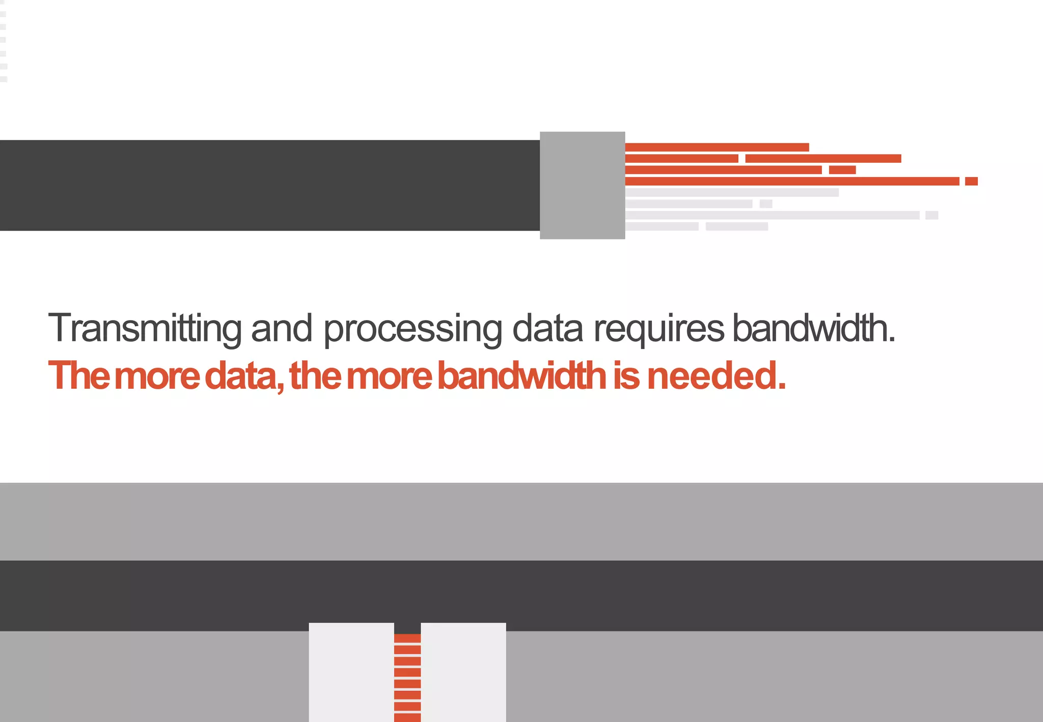 Transmitting and processing data requiresbandwidth.
Themoredata,themorebandwidthisneeded.
 
