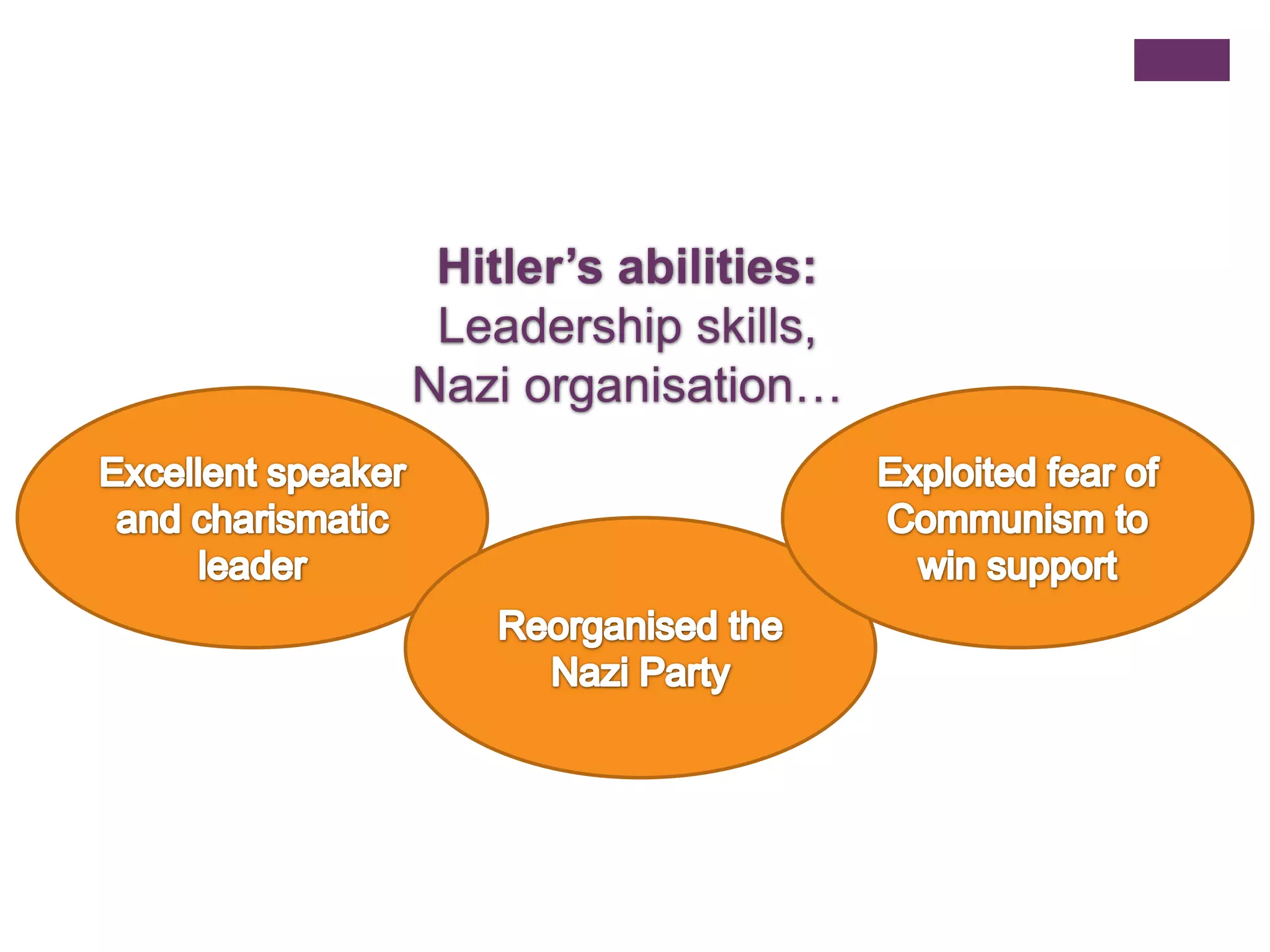 Hitler’s abilities:
 Leadership skills,
Nazi organisation…
 
