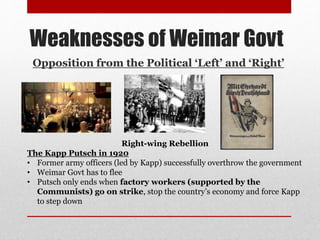 Weaknesses of Weimar Govt
Opposition from the Political ‘Left’ and ‘Right’
Right-wing Rebellion
The Kapp Putsch in 1920
• Former army officers (led by Kapp) successfully overthrow the government
• Weimar Govt has to flee
• Putsch only ends when factory workers (supported by the
Communists) go on strike, stop the country’s economy and force Kapp
to step down
 