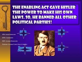 THE ENABLING ACT GAVE HITLER
THE POWER TO MAKE HIS OWN
LAWS. SO, HE BANNED ALL OTHER
POLITICAL PARTIES!
THE ENABLING ACT GAVE HITLER
THE POWER TO MAKE HIS OWN
LAWS. SO, HE BANNED ALL OTHER
POLITICAL PARTIES!
SPD- Social Democrats
KPD- Communists
DDP- German Democratic
Zentrum- German Centre Party (Catholic)
 