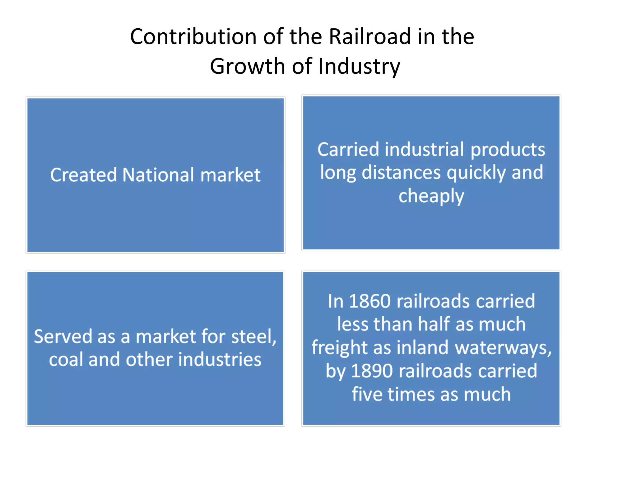 Contribution of the Railroad in the Growth of Industry