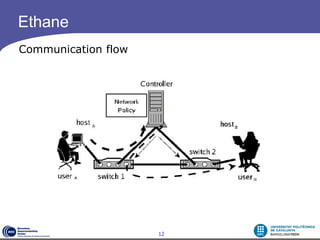 Ethane
Communication flow




                     12
 