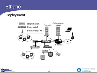 Ethane
Deployment




             13
 